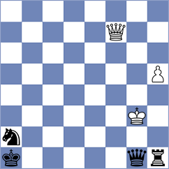 Cramling Bellon - Lopez Idarraga (chess.com INT, 2021)