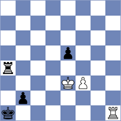 Hansen - Chukavin (Chess.com INT, 2019)