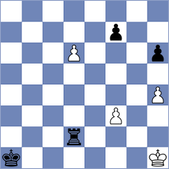 Morris-Suzuki - Brodsky (chess.com INT, 2023)