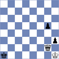 Antoniou - Rios Escobar (chess.com INT, 2024)