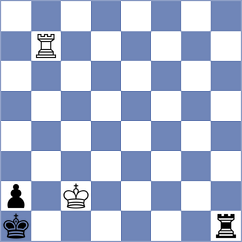 Nguyen Hong Nhung - Injac (FIDE Online Arena INT, 2024)