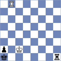 Danielyan - Bjerre (chess.com INT, 2024)