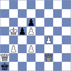 Fernandez - Martinez Molina (chess.com INT, 2023)