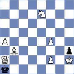 Martin - Navarrete Mendez (chess.com INT, 2024)