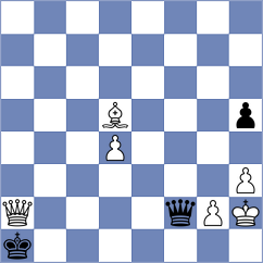 Ardila - Martine (chess.com INT, 2024)