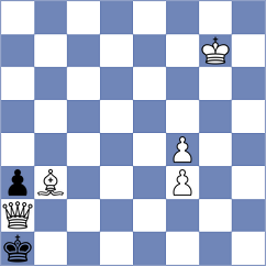 Moore - Grineva (chess.com INT, 2021)