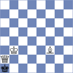 Doshi - Makhmudov (Chess.com INT, 2021)