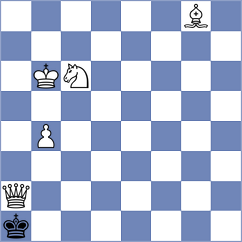 Tronenkovs - Mogirzan (Chess.com INT, 2021)