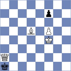 Colivet Gamboa - Sahil (chess.com INT, 2022)