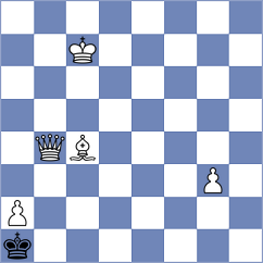 Buscar - Saya (chess.com INT, 2023)