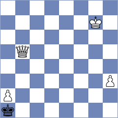 Domingo Nunez - Qashashvili (chess.com INT, 2023)