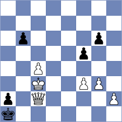 Blanco Diez - Travadon (chess.com INT, 2023)
