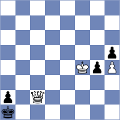 Ladan - Akobian (chess.com INT, 2024)