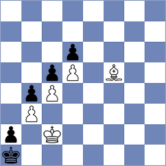 Matyunin - Makarian (chess.com INT, 2024)