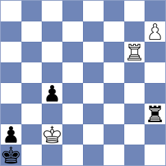 Vivaan Vishal Shah - Paveto (chess.com INT, 2024)