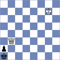 Gong - Wartiovaara (chess.com INT, 2024)
