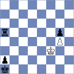 Filipets - Melikhov (chess.com INT, 2024)
