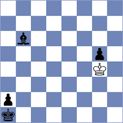 Sowinski - Grischuk (chess.com INT, 2024)