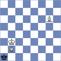 Koellner - Burg (chess.com INT, 2023)