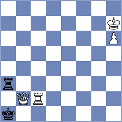 Nikulina - Petrenko (chess.com INT, 2021)