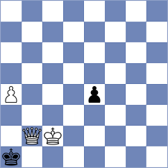 Kovalev - Dobrikov (chess.com INT, 2024)