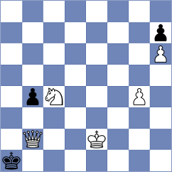 Khamdamova - Kunz (chess.com INT, 2024)