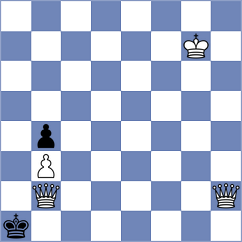 Malyovanyi - Piddubna (Chess.com INT, 2020)