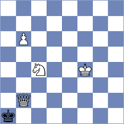 King - Jing (chess.com INT, 2024)