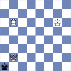 Lehtosaari - Eilenberg (chess.com INT, 2024)