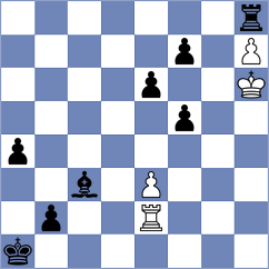 Warchol - Chizhikov (Chess.com INT, 2021)