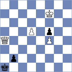 Thipsay - Sviridova (Chess.com INT, 2020)