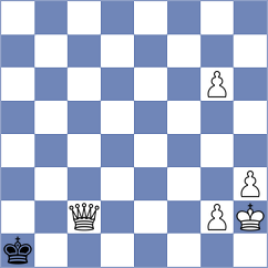 Weetik - Gryshko (chess.com INT, 2024)