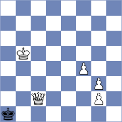 Rodriguez - Woodward (Chess.com INT, 2021)