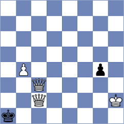 Dominguez Perez - Haug (chess.com INT, 2024)