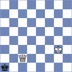Buchenau - Hartikainen (chess.com INT, 2024)