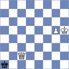 Mohammed - Amin-Erdene (chess.com INT, 2022)
