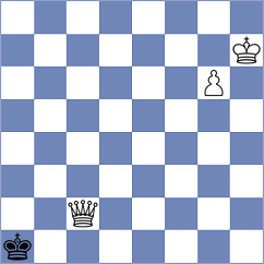 Sloan Aravena - Bullen (chess.com INT, 2023)