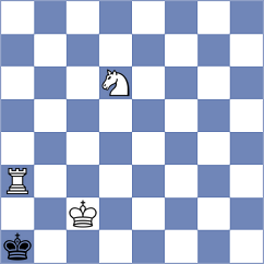 Nayak - Gubajdullin (chess.com INT, 2024)