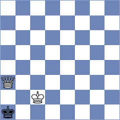 Spano - Abiven (Europe-Chess INT, 2020)