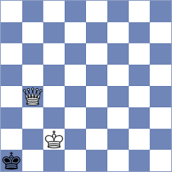 Klenburg - Tsyhanchuk (chess.com INT, 2021)
