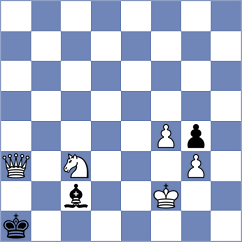 Dahanayake - Okike (chess.com INT, 2021)