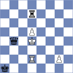 Sailer - Novikov (chess.com INT, 2024)