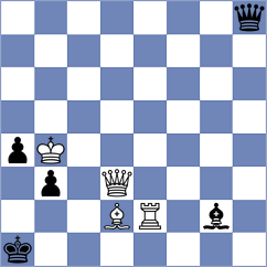 Camacho Collados - Gonzalez (chess.com INT, 2023)