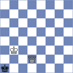 Smirnov - Donda (chess.com INT, 2024)
