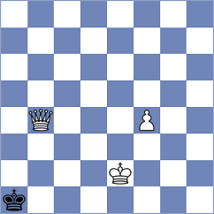 Nihal - Nasuta (chess.com INT, 2024)
