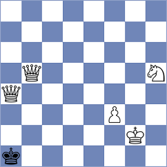 Shevchuk - Iljin (chess.com INT, 2024)