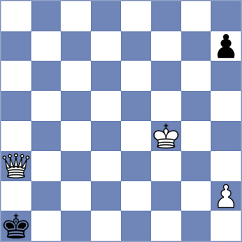 Dobre - Demina (chess.com INT, 2024)