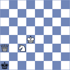 Munoz - Roberson (chess.com INT, 2024)