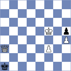 Shohat - Skliarov (chess.com INT, 2024)