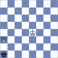 Chylewski - Slavin (chess.com INT, 2024)